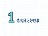 2025-2026學(xué)年度統(tǒng)編版語文三年級上冊第二單元習(xí)作：寫日記-課件-