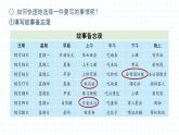 2025-2026學(xué)年度統(tǒng)編版語文三年級上冊第二單元習(xí)作：寫日記-課件-