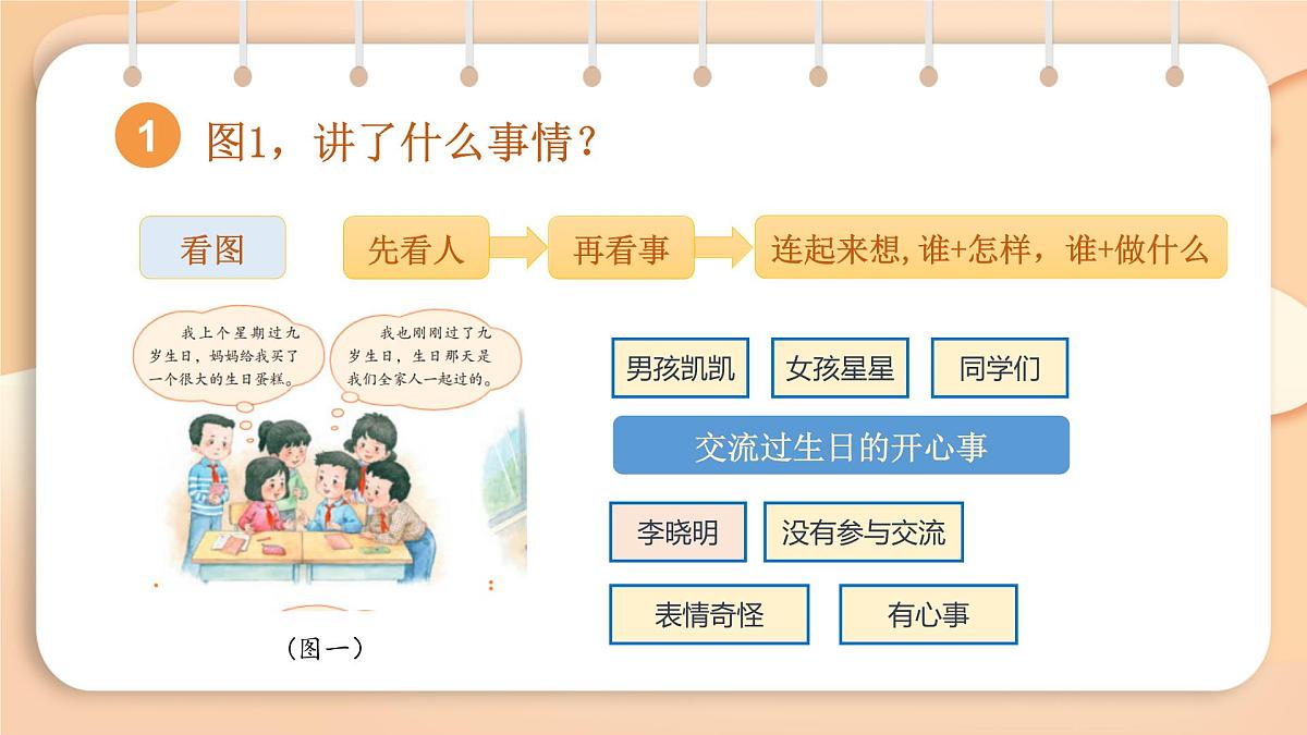 2025-2026学年度统编版语文三年级上册第三单元习作：续写故事 课件第4页