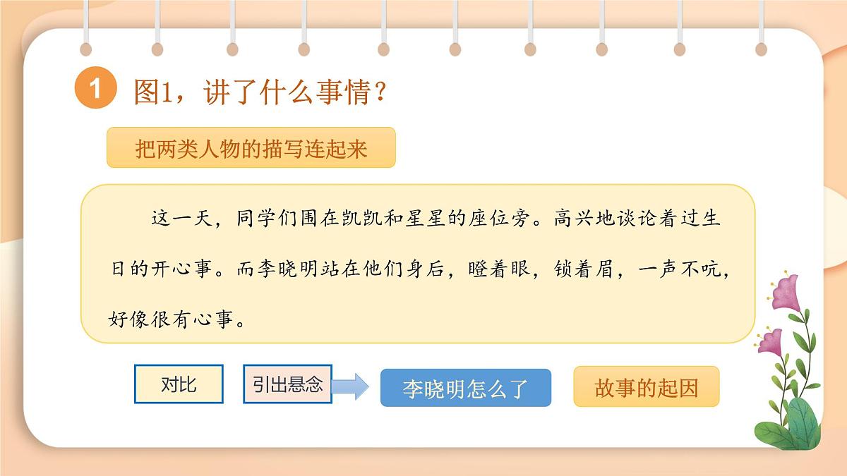 2025-2026学年度统编版语文三年级上册第三单元习作：续写故事 课件第6页