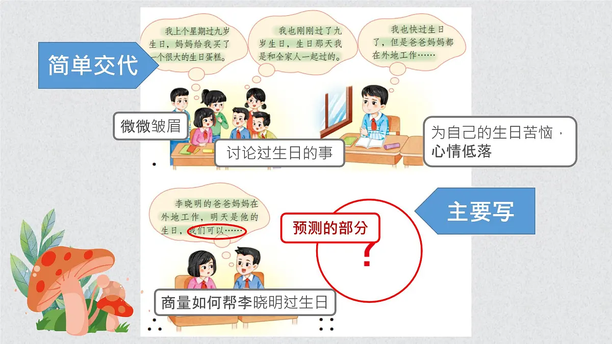 2025-2026学年度统编版语文三年级上册第三单元习作：续写故事-课件-第4页