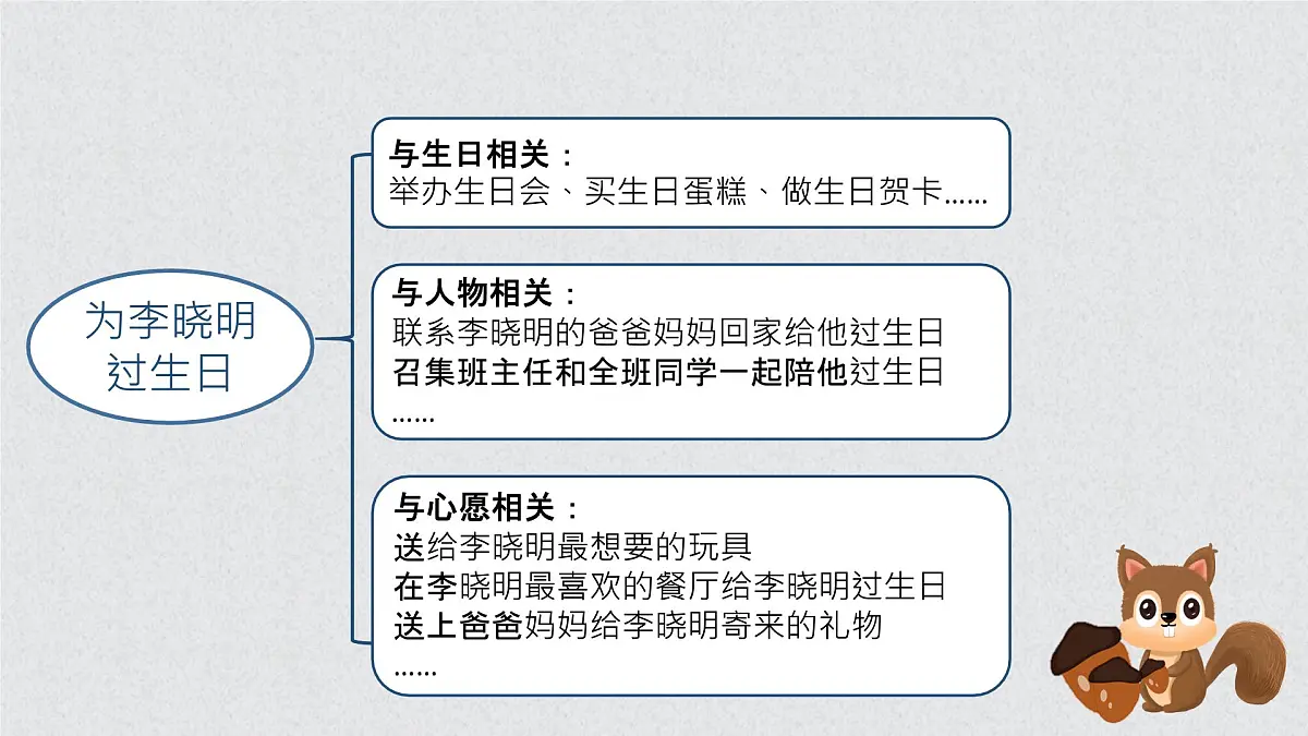 2025-2026学年度统编版语文三年级上册第三单元习作：续写故事-课件-第8页