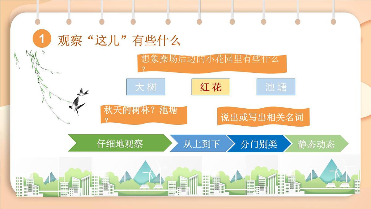 2025-2026学年度统编版语文三年级上册第六单元习作：这儿真美 课件第4页