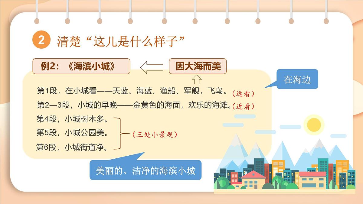 2025-2026学年度统编版语文三年级上册第六单元习作：这儿真美 课件第8页