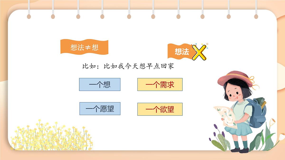 2025-2026学年度统编版语文三年级上册第七单元习作：我有一个想法 课件第3页