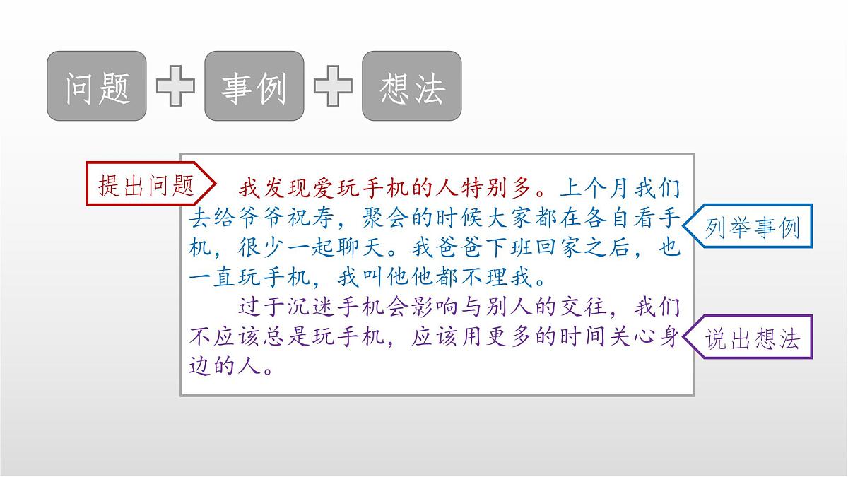 2025-2026学年度统编版语文三年级上册第七单元习作：我有一个想法-课件-第6页