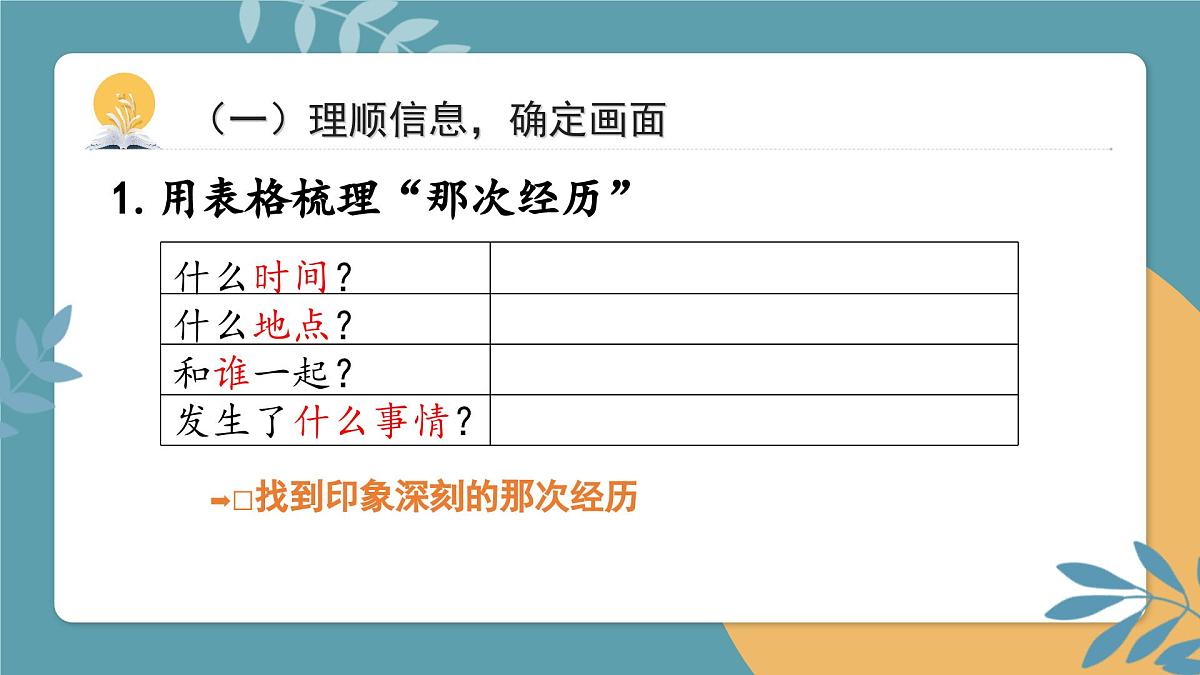 2025-2026学年度统编版语文三年级上册第八单元习作：那次经历真难忘-课件-第3页