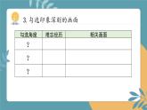 2025-2026學(xué)年度統(tǒng)編版語(yǔ)文三年級(jí)上冊(cè)第八單元習(xí)作：那次經(jīng)歷真難忘-課件-