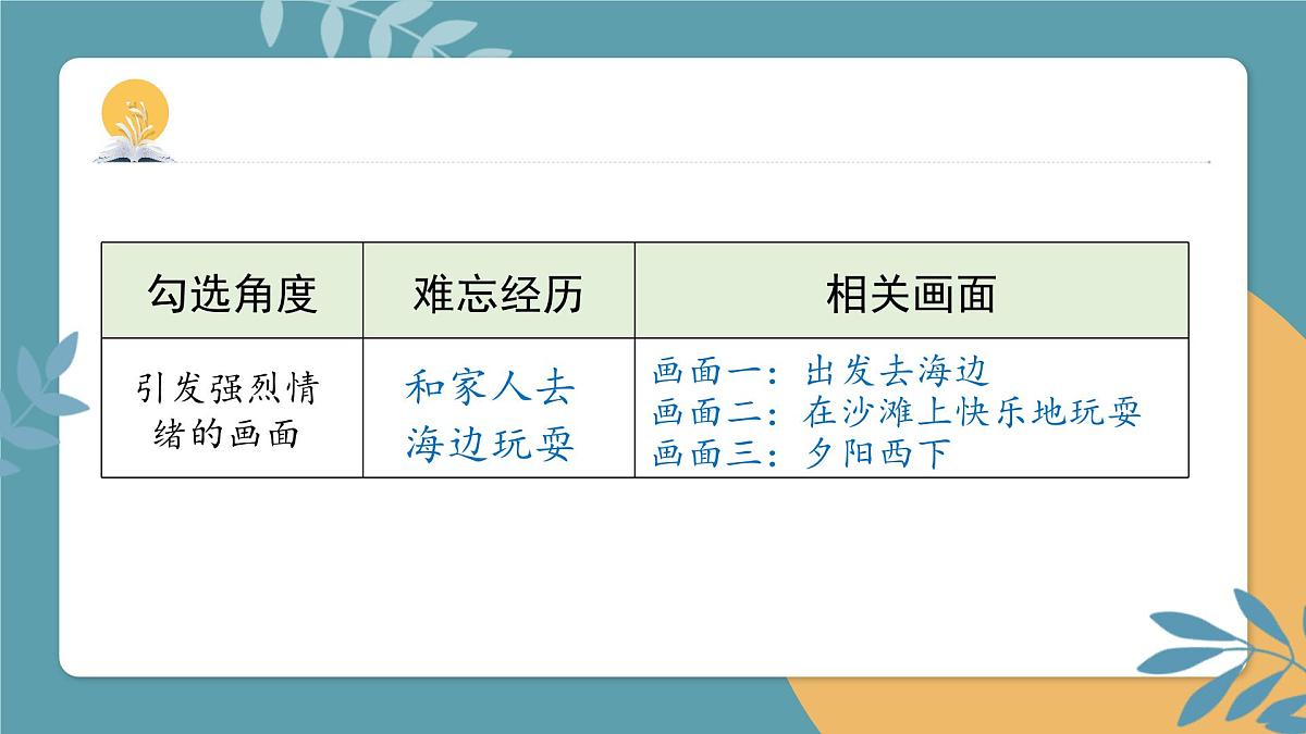 2025-2026学年度统编版语文三年级上册第八单元习作：那次经历真难忘-课件-第6页