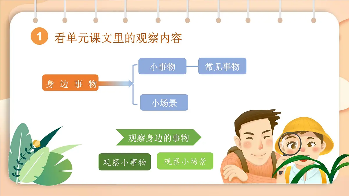 2025-2026学年度统编版语文三年级上册第五单元习作：我们眼中的缤纷世界-课件第5页