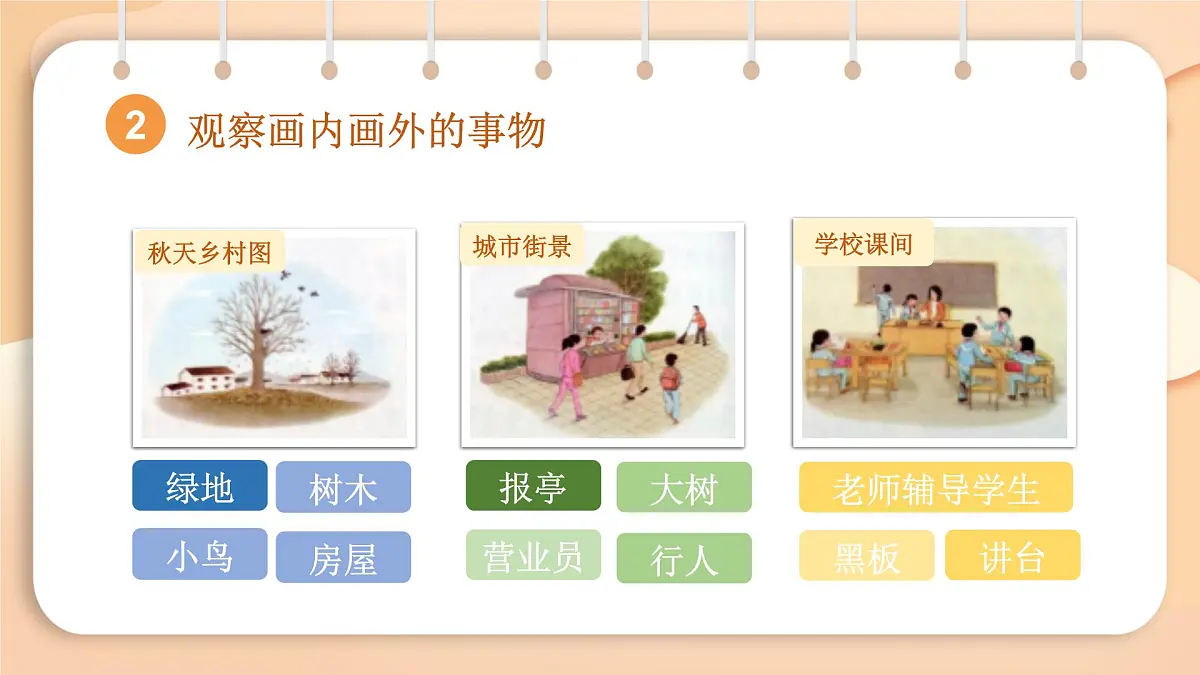 2025-2026学年度统编版语文三年级上册第五单元习作：我们眼中的缤纷世界-课件第6页