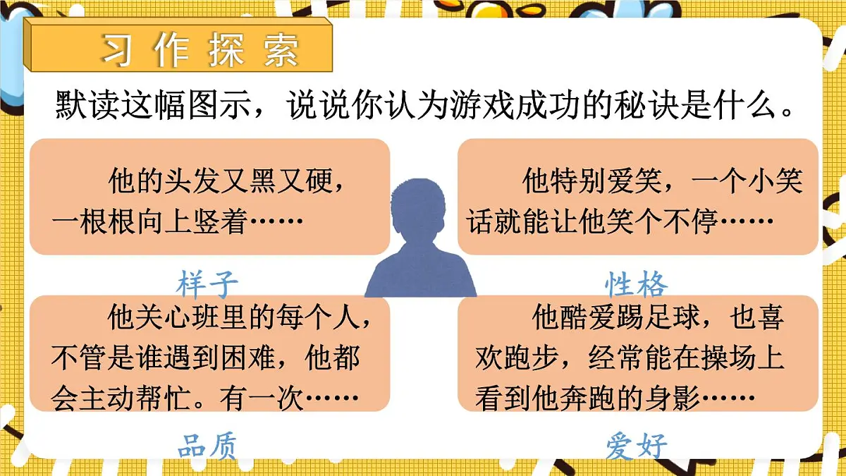 部编版2025三年级上册语文习作：猜猜他是谁 课件第4页