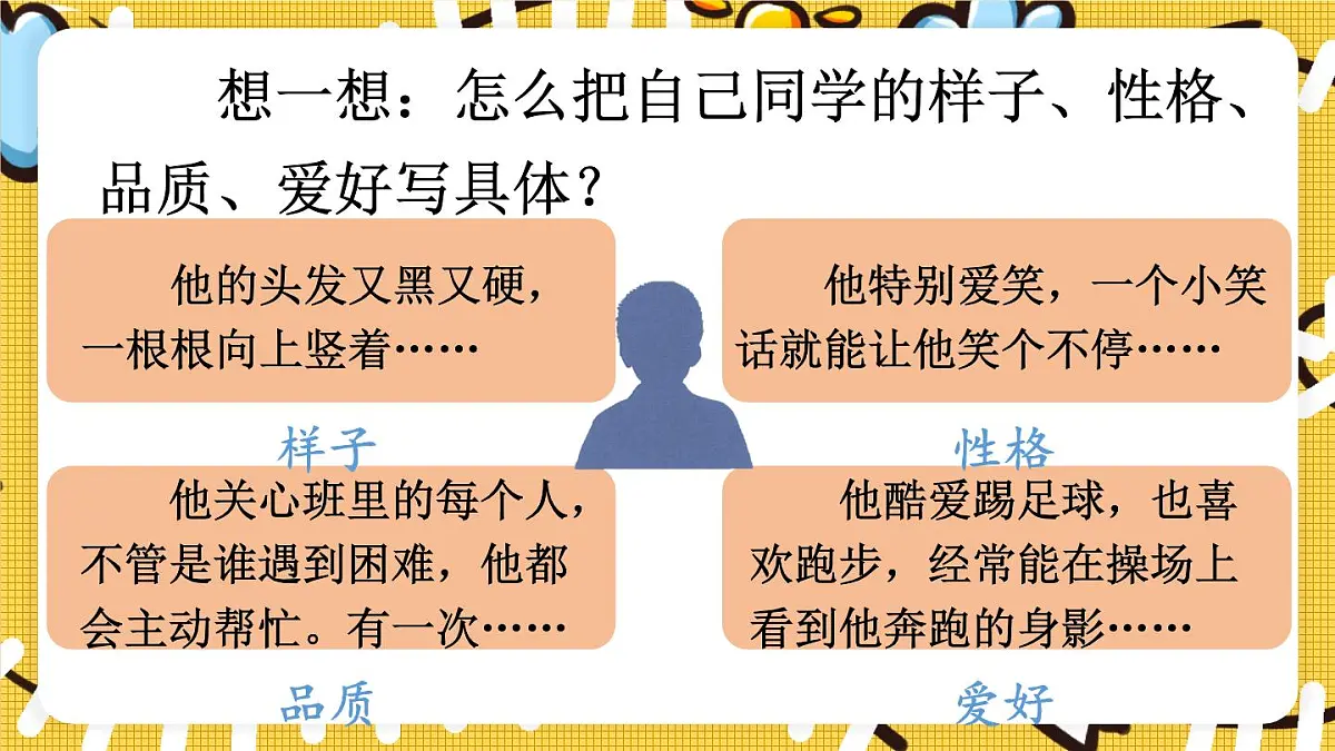 部编版2025三年级上册语文习作：猜猜他是谁 课件第6页