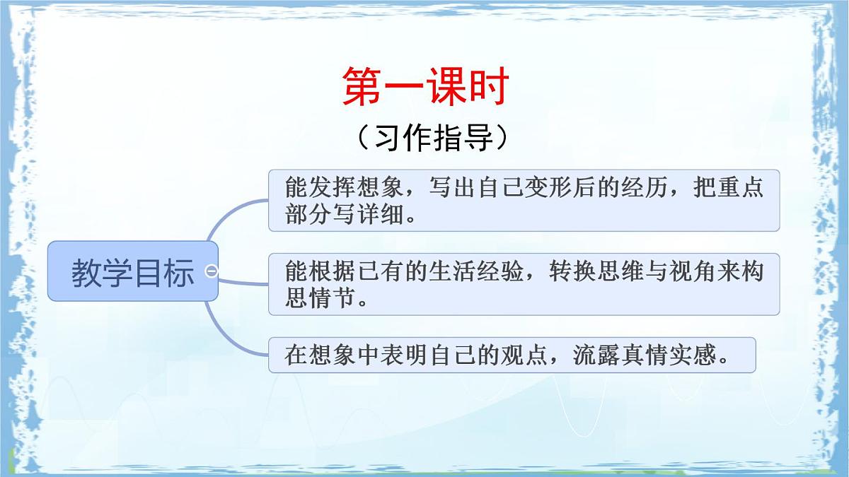 统编版六年级语文上册课件《习作：变形记》第3页