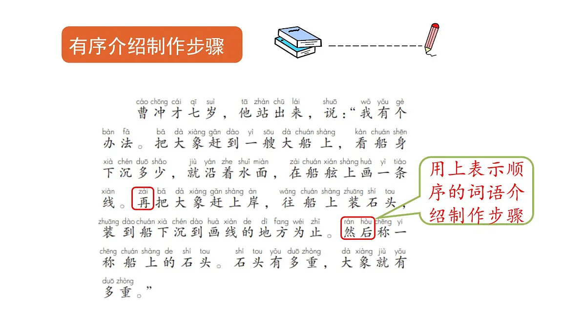 2025-2026学年度统编版语文二年级上册第三单元口语交际：做手工 课件第6页