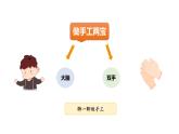 2025-2026學年度統(tǒng)編版語文二年級上冊第三單元口語交際：做手工-課件