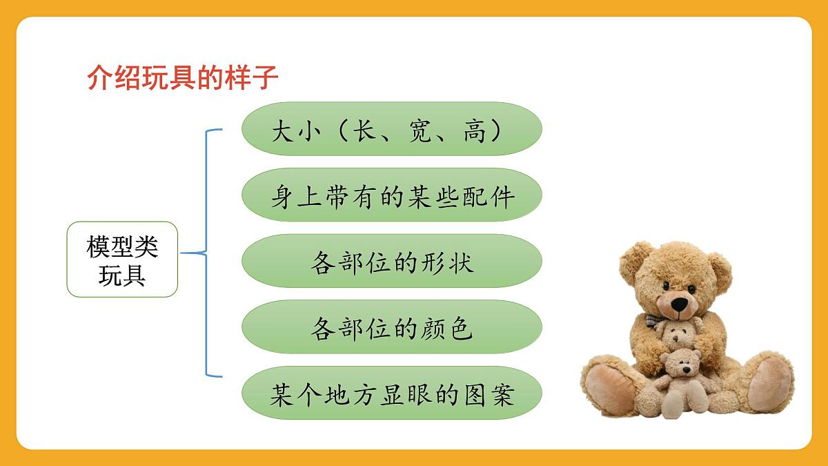 2025-2026学年度统编版语文二年级上册第四单元写话：喜爱的玩具 课件第6页