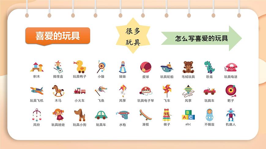 2025-2026学年度统编版语文二年级上册第四单元写话：喜爱的玩具-课件-第2页
