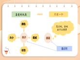 2025-2026學(xué)年度統(tǒng)編版語(yǔ)文二年級(jí)上冊(cè)第四單元寫話：喜愛的玩具-課件-