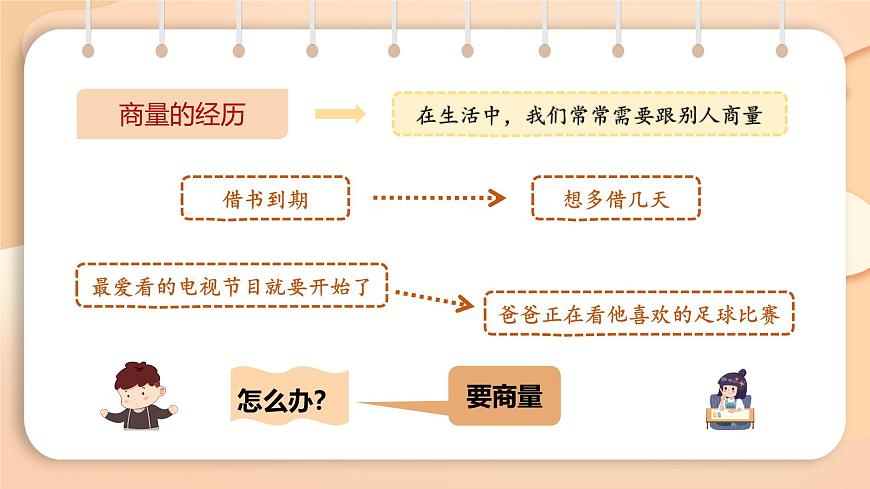 2025-2026学年度统编版语文二年级上册第五单元口语交际： 商量-课件-第2页