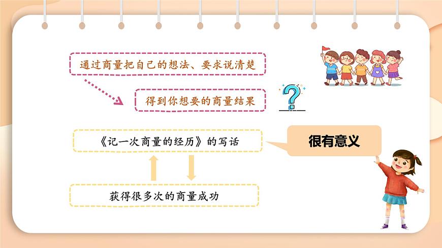 2025-2026学年度统编版语文二年级上册第五单元口语交际： 商量-课件-第3页