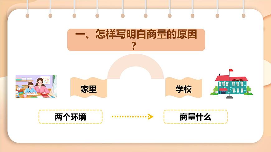 2025-2026学年度统编版语文二年级上册第五单元口语交际： 商量-课件-第5页