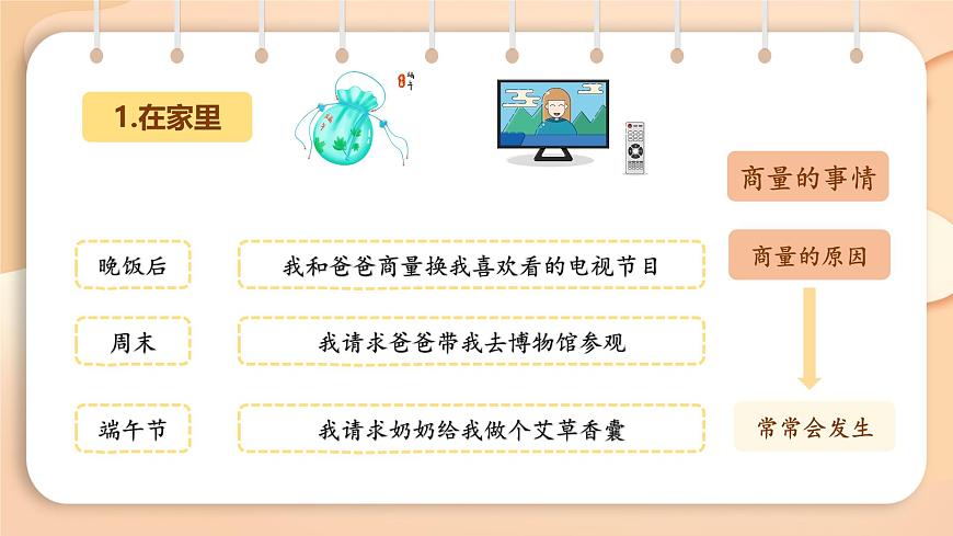 2025-2026学年度统编版语文二年级上册第五单元口语交际： 商量-课件-第6页