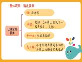 2025-2026學(xué)年度統(tǒng)編版語文二年級上冊第七單元口語交際：看圖寫話 課件