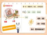 2025-2026學(xué)年度統(tǒng)編版語文二年級上冊第七單元口語交際：看圖寫話-課件
