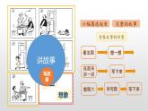2025-2026學(xué)年度統(tǒng)編版語文二年級(jí)上冊第八單元寫話：看圖講故事 課件