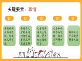 2025-2026學(xué)年度統(tǒng)編版語文二年級(jí)上冊第八單元寫話：看圖講故事 課件