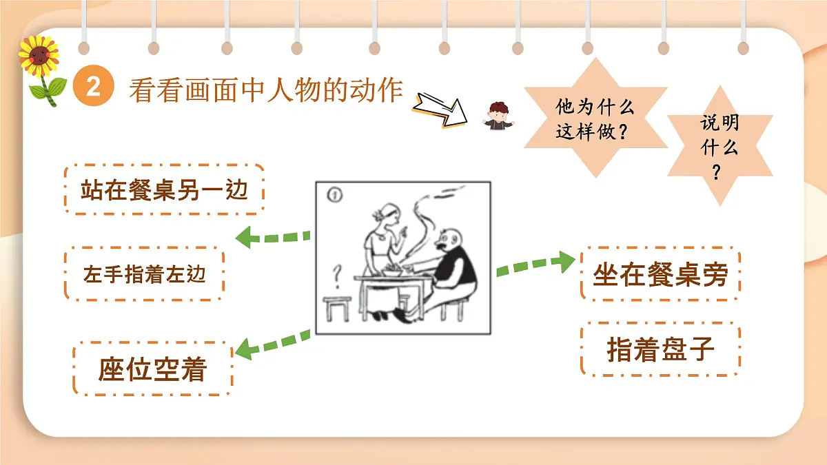 2025-2026学年度统编版语文二年级上册第八单元写话：看图讲故事-课件第7页