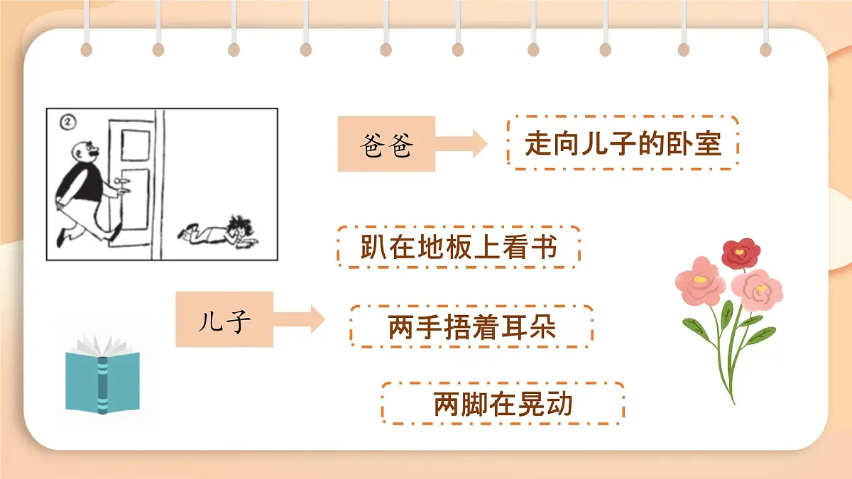 2025-2026学年度统编版语文二年级上册第八单元写话：看图讲故事-课件第8页