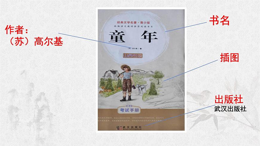 统编版语文六年级上册课件《快乐读书吧：笑与泪，经历与成长》第6页