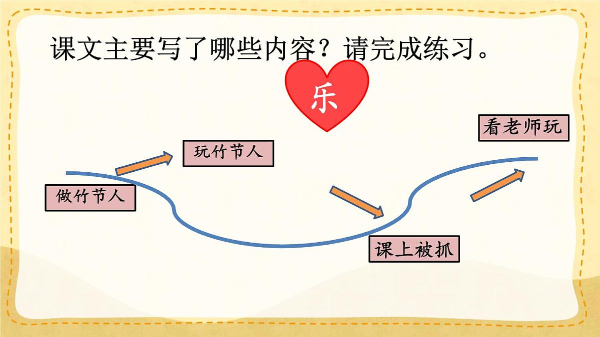 统编版语文六年级上册课件《10 竹节人》第8页