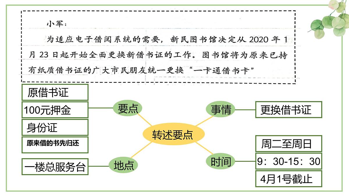 口语交际：转述（课件）-2024-2025学年统编版语文四年级下册第3页