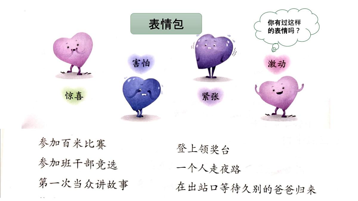 习作：我的心儿怦怦跳（课件）2024-2025学年统编版语文四年级上册第4页