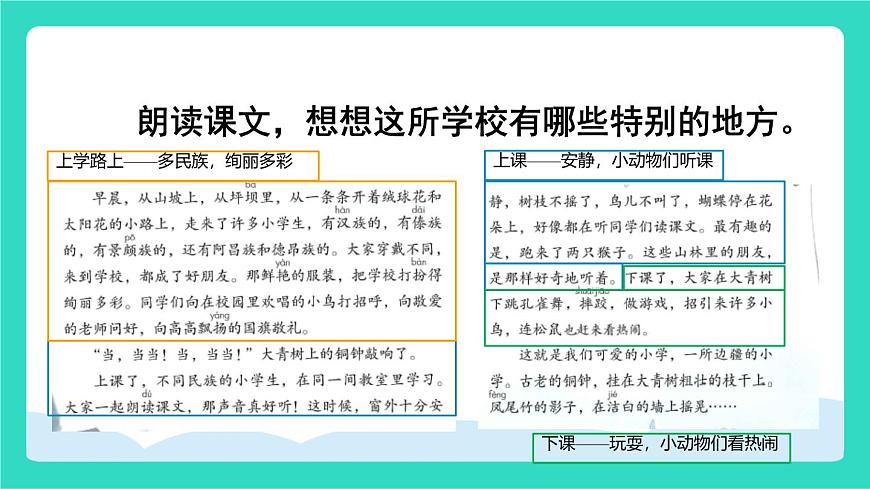 2025-2026学年度统编版语文三年级上册1 大青树下的小学 课件第7页