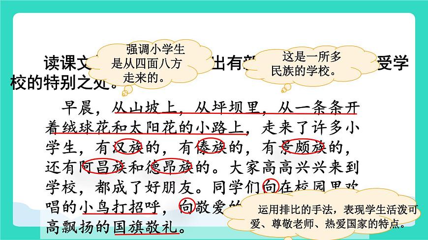 2025-2026学年度统编版语文三年级上册1 大青树下的小学 课件第8页