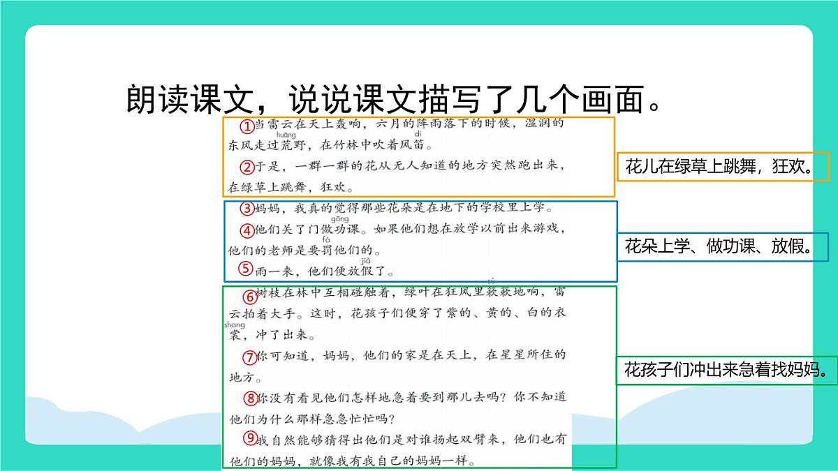 2025-2026学年度统编版语文三年级上册2 花的学校 课件第8页