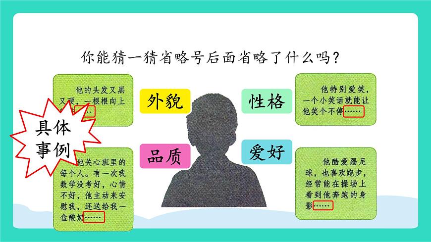 2025-2026学年度统编版语文三年级上册习作：猜猜他是谁 课件第7页