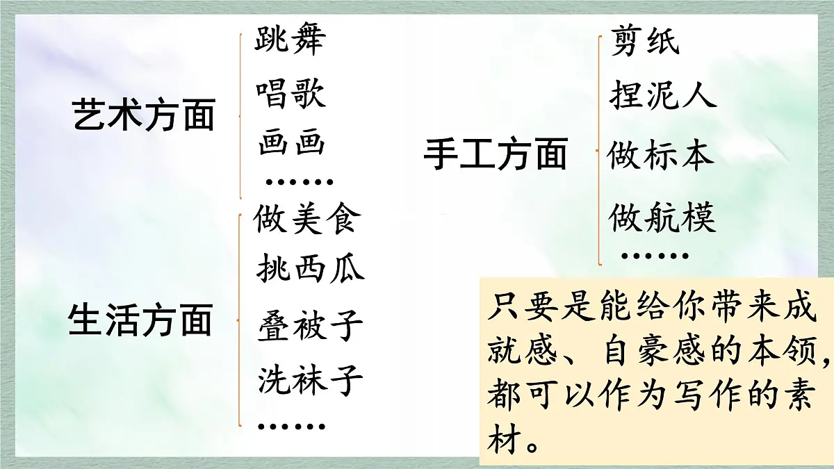 统编版语文六年级上册课件《习作：我的拿手好戏》第6页