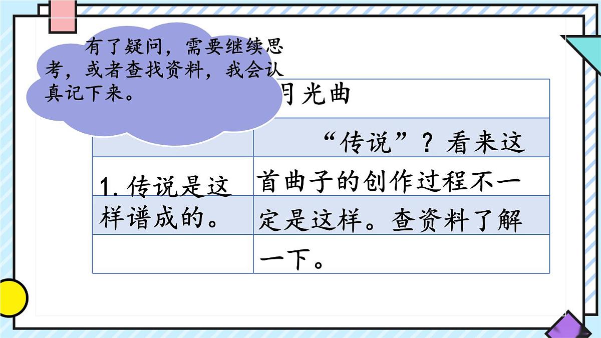 统编版语文六年级上册课件《语文园地七》第6页