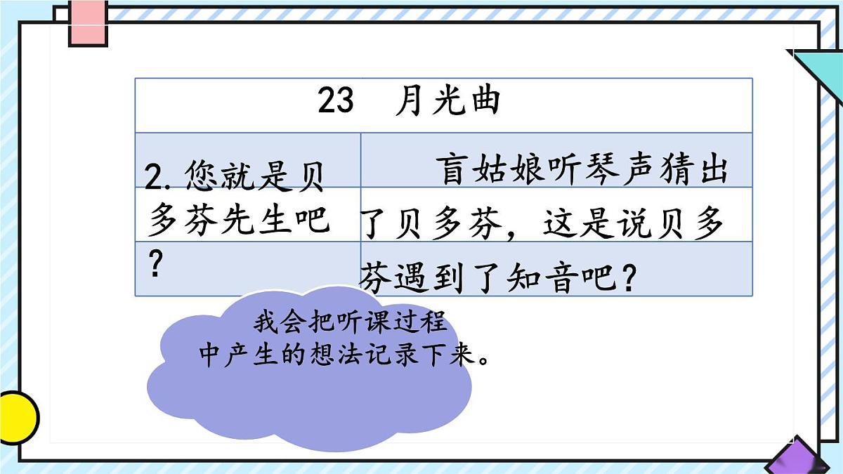 统编版语文六年级上册课件《语文园地七》第7页