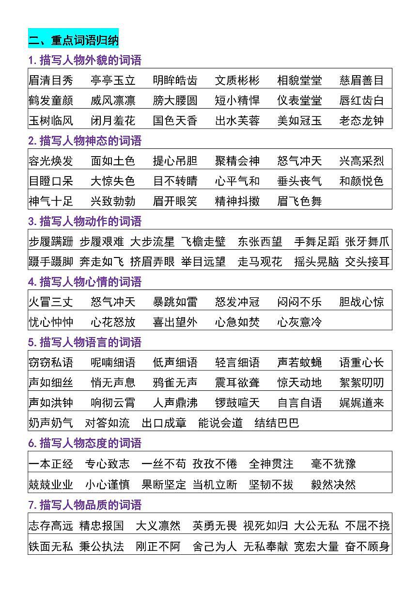 四年级上册语文期末重点知识点归纳整理第2页