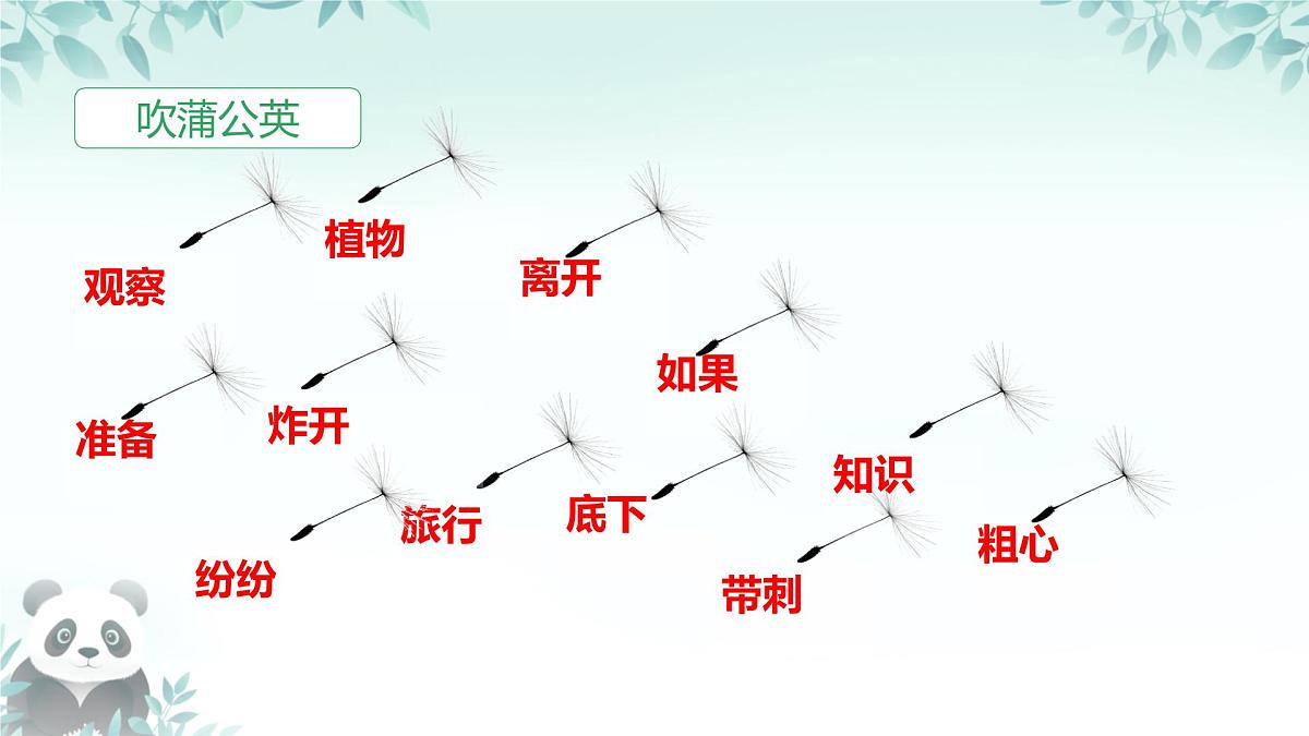 3 植物妈妈有办法 (课件) 2025-2026学年语文二年级上册统编版第3页