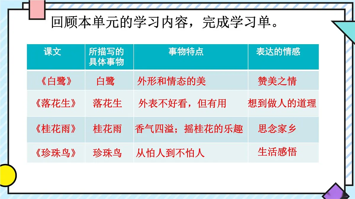 统编版语文五年级上册课件第一单元《语文园地》第4页
