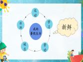 部編版小學(xué)語文三年級(jí)上冊(cè)第一單元口語交際《我的暑假生活》PPT課件