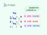 【新課標(biāo)】統(tǒng)編版（2024）語文二年級上冊  第五單元《語文園地六》課件（第1課時）+教案+字體0