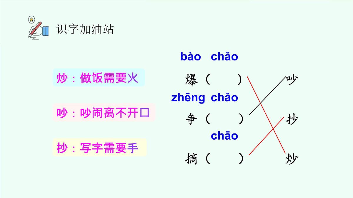 语文园地六（第1课时）第7页